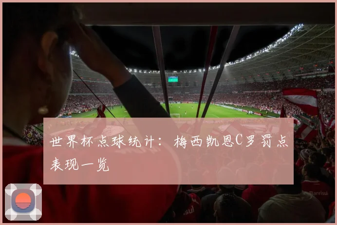世界杯点球统计：梅西凯恩C罗罚点表现一览